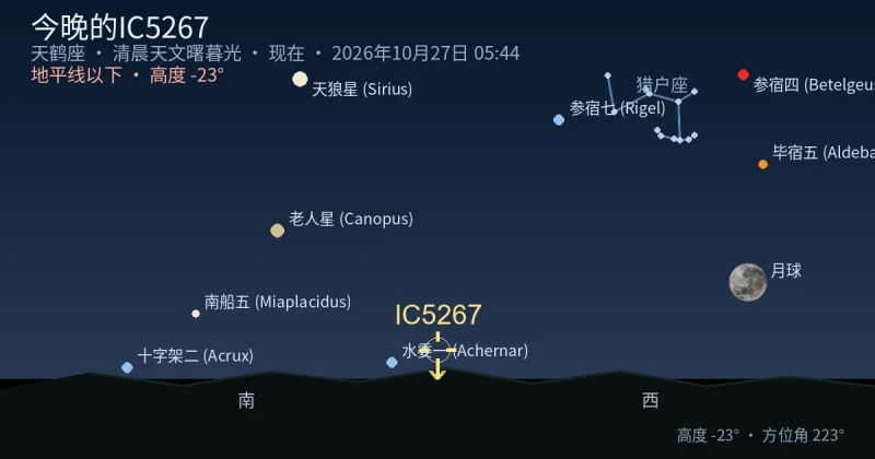 今晚的IC5267