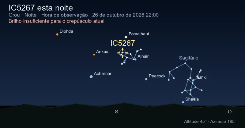 IC5267 esta noite