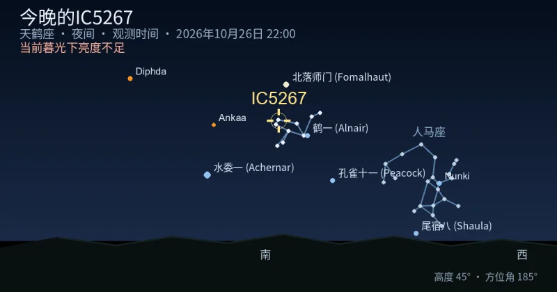 今晚的IC5267