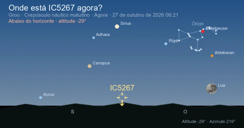 Onde está IC5267 agora?