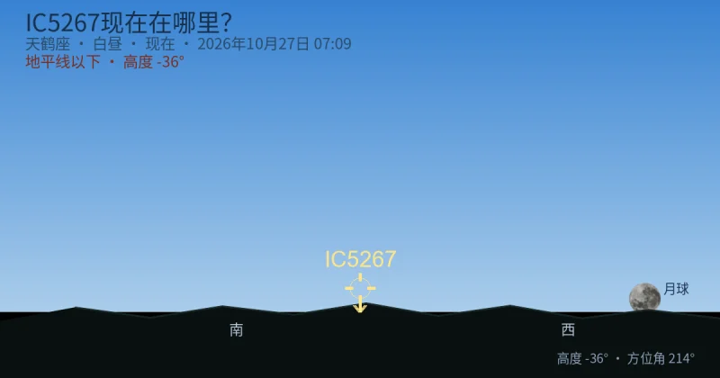 IC5267现在在哪里？