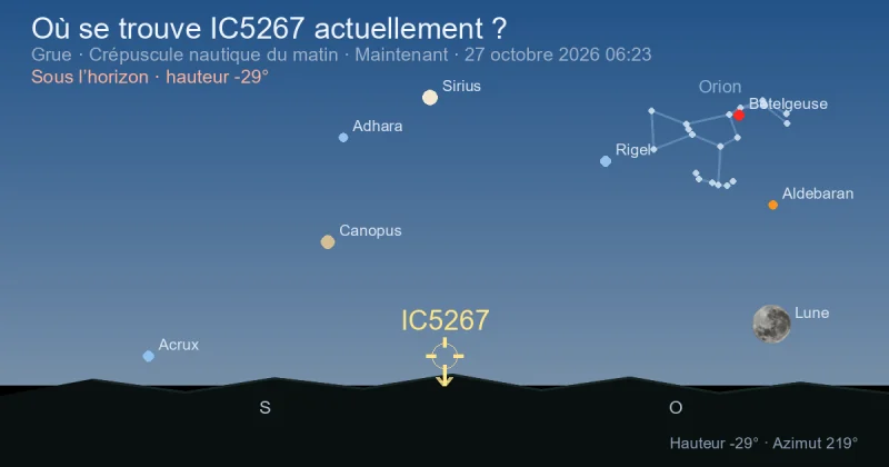 Où se trouve IC5267 actuellement ?