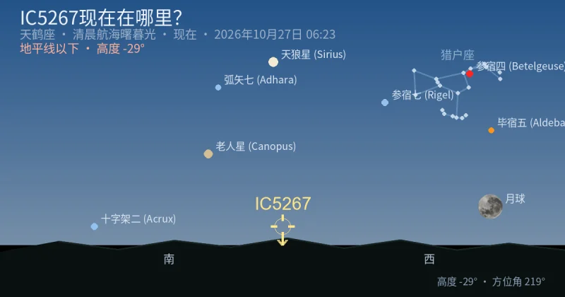 IC5267现在在哪里?