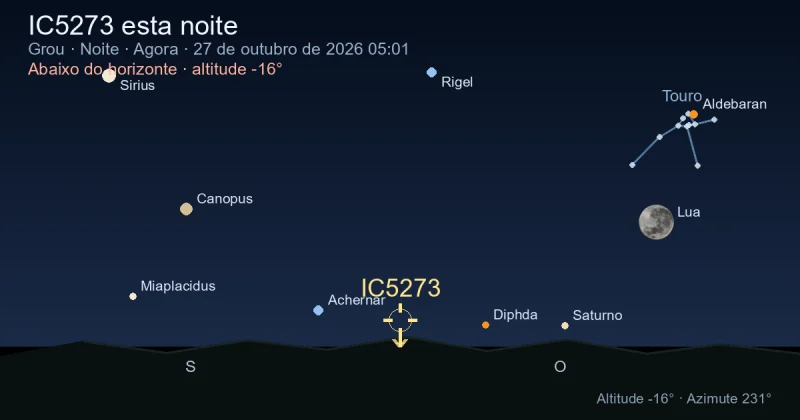 IC5273 esta noite