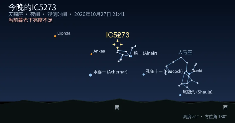 今晚的IC5273