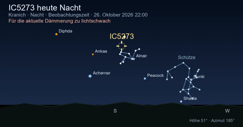 IC5273 heute Nacht