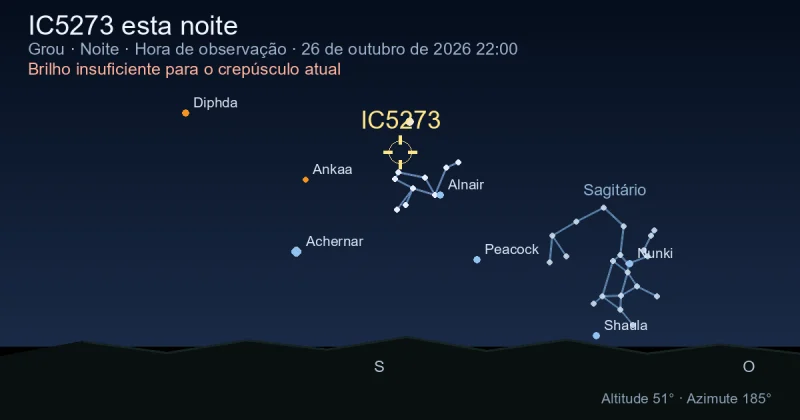 IC5273 esta noite