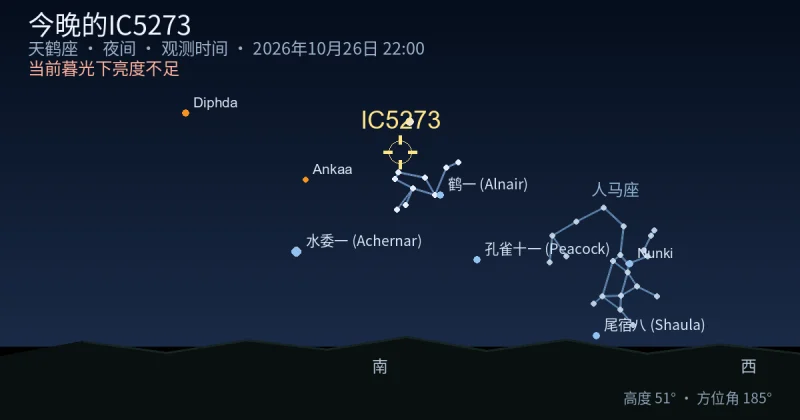 今晚的IC5273