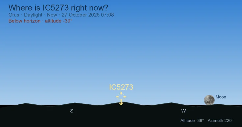 Where is IC5273 right now?