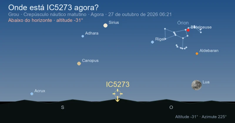 Onde está IC5273 agora?