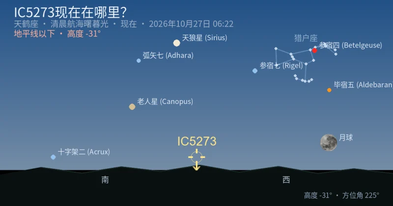 IC5273现在在哪里？