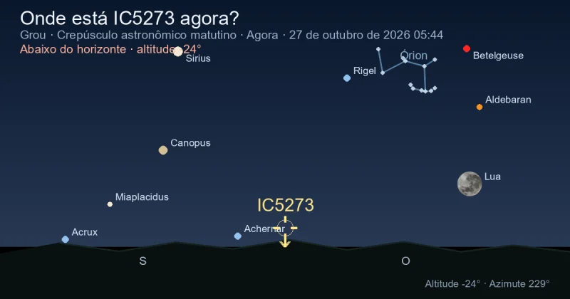 Onde está IC5273 agora?
