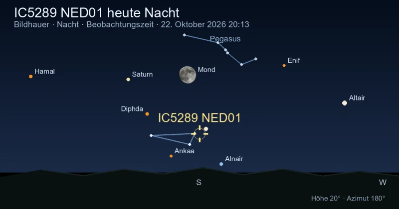IC5289 NED01 heute Nacht