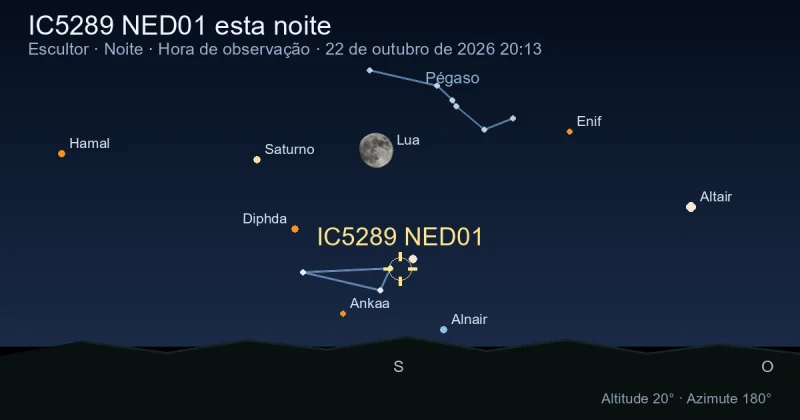 IC5289 NED01 esta noite