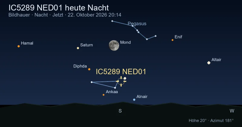 IC5289 NED01 heute Nacht