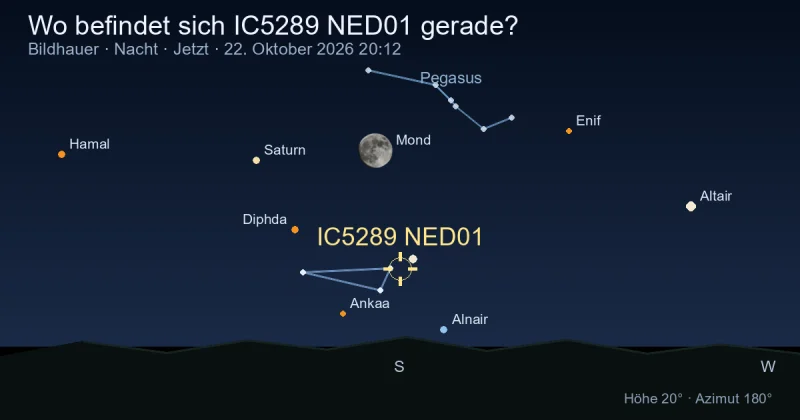 Wo befindet sich IC5289 NED01 gerade?