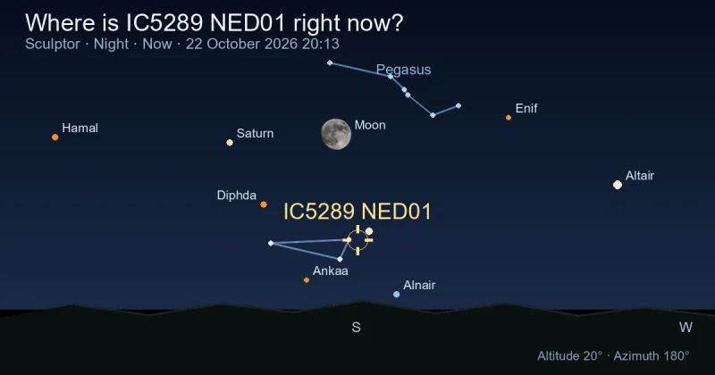 Where is IC5289 NED01 right now?