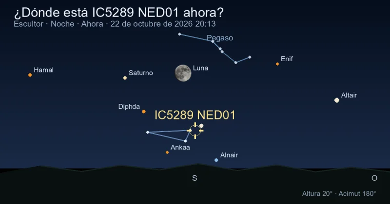 ¿Dónde está IC5289 NED01 ahora?