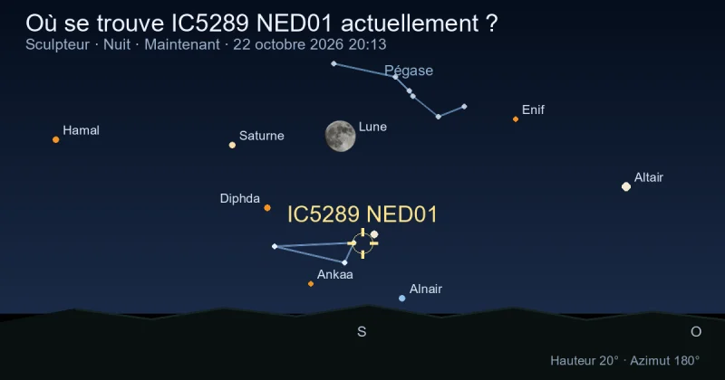 Où se trouve IC5289 NED01 actuellement ?