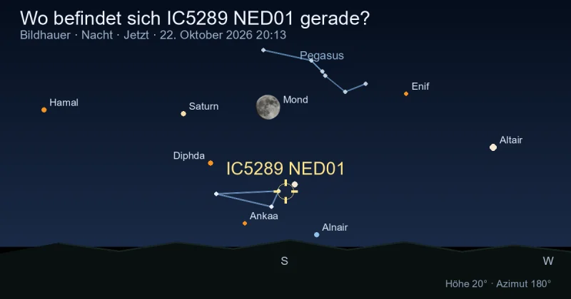 Wo befindet sich IC5289 NED01 gerade?