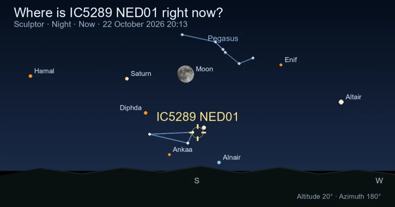 Where is IC5289 NED01 right now?