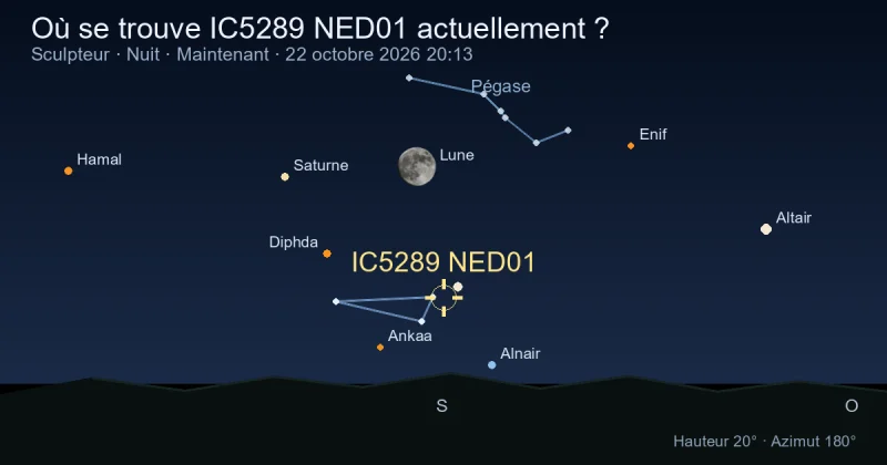Où se trouve IC5289 NED01 actuellement ?