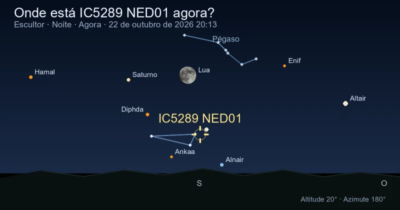 Onde está IC5289 NED01 agora?