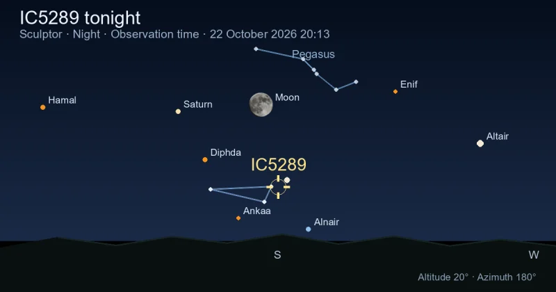 IC5289 tonight