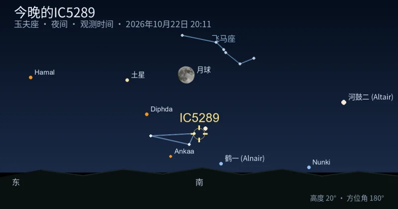 今晚的IC5289