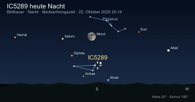 IC5289 heute Nacht