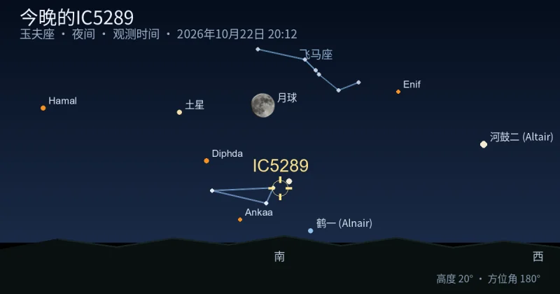 今晚的IC5289