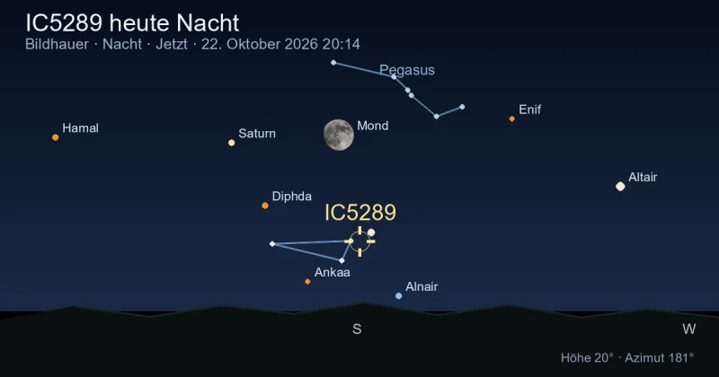 IC5289 heute Nacht