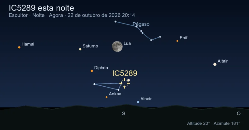 IC5289 esta noite
