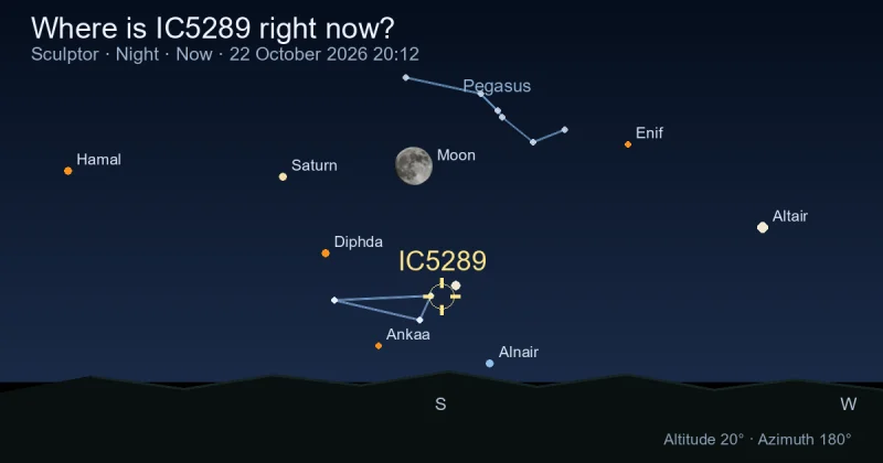 Where is IC5289 right now?