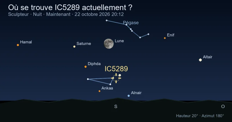 Où se trouve IC5289 actuellement ?