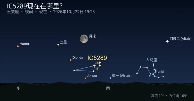 IC5289现在在哪里？