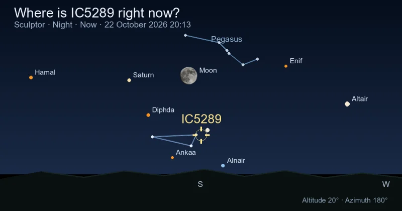 Where is IC5289 right now?