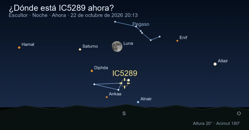 ¿Dónde está IC5289 ahora?