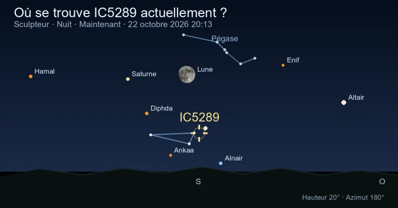 Où se trouve IC5289 actuellement ?