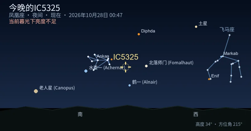 今晚的IC5325