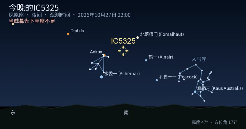 今晚的IC5325