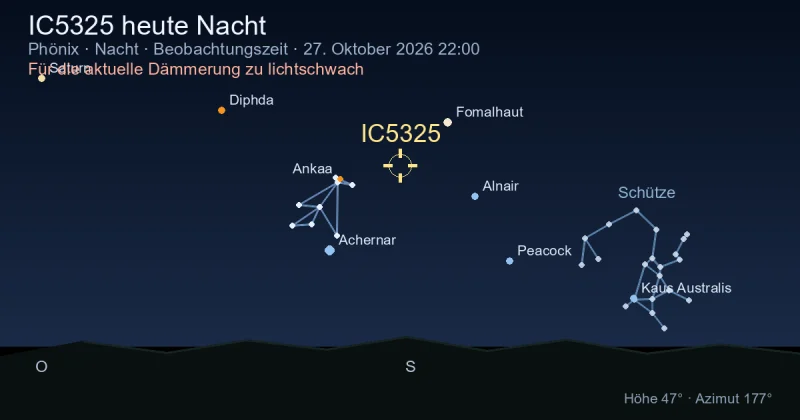 IC5325 heute Nacht
