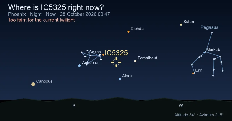 Where is IC5325 right now?