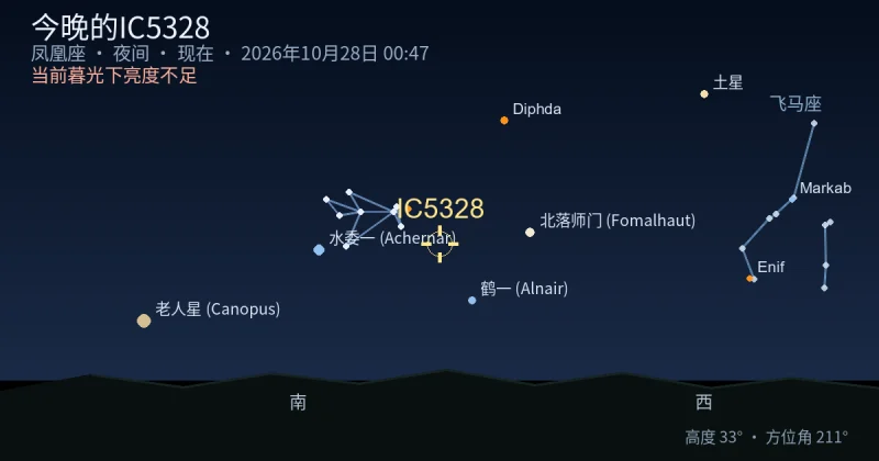 今晚的IC5328