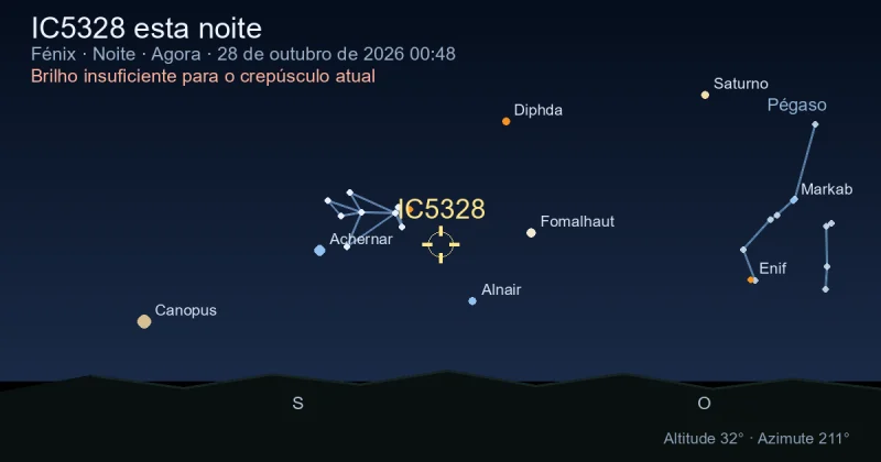 IC5328 esta noite
