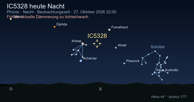 IC5328 heute Nacht