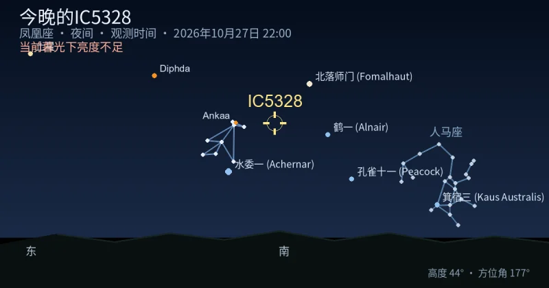 今晚的IC5328