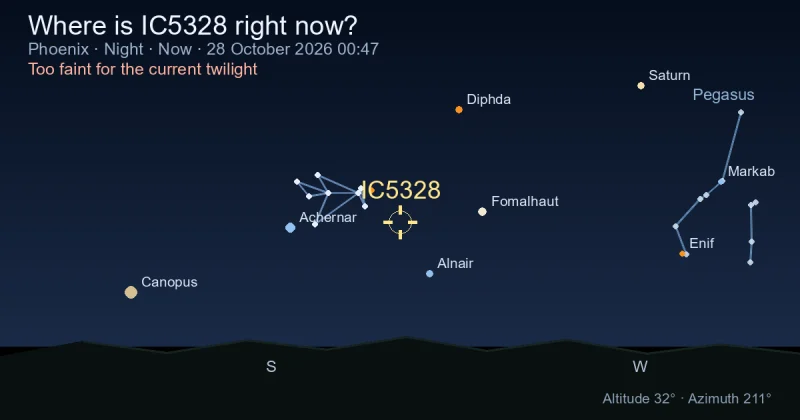 Where is IC5328 right now?