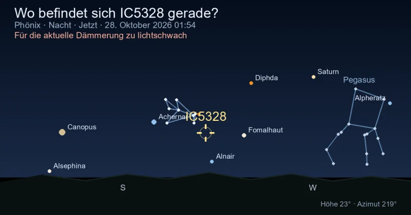 Wo befindet sich IC5328 gerade?