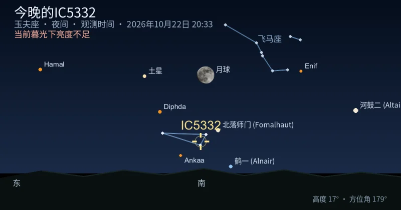 今晚的IC5332